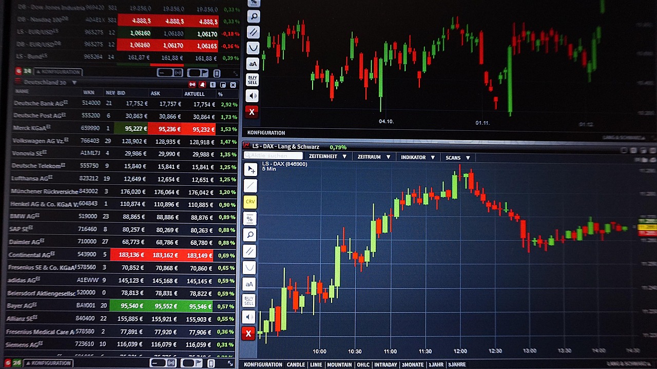 chart, trading, courses, forex, analysis, shares, stock exchange, trading, trading, trading, trading, trading, forex, forex, forex, forex, stock exchange, How to Read Stock Charts Like a Pro Investor