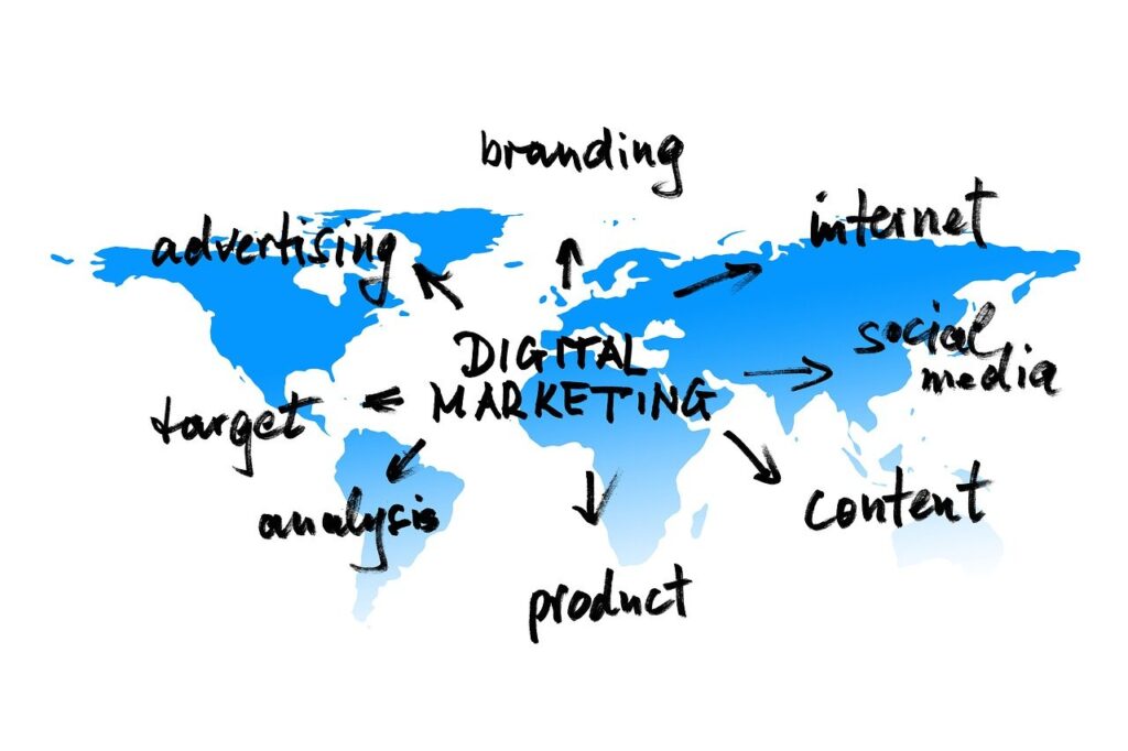 digital marketing, product, contents, goal, social media, brand, advertisement, advertising, analysis, internet, continents, business, tiktok, marketing, online, layout