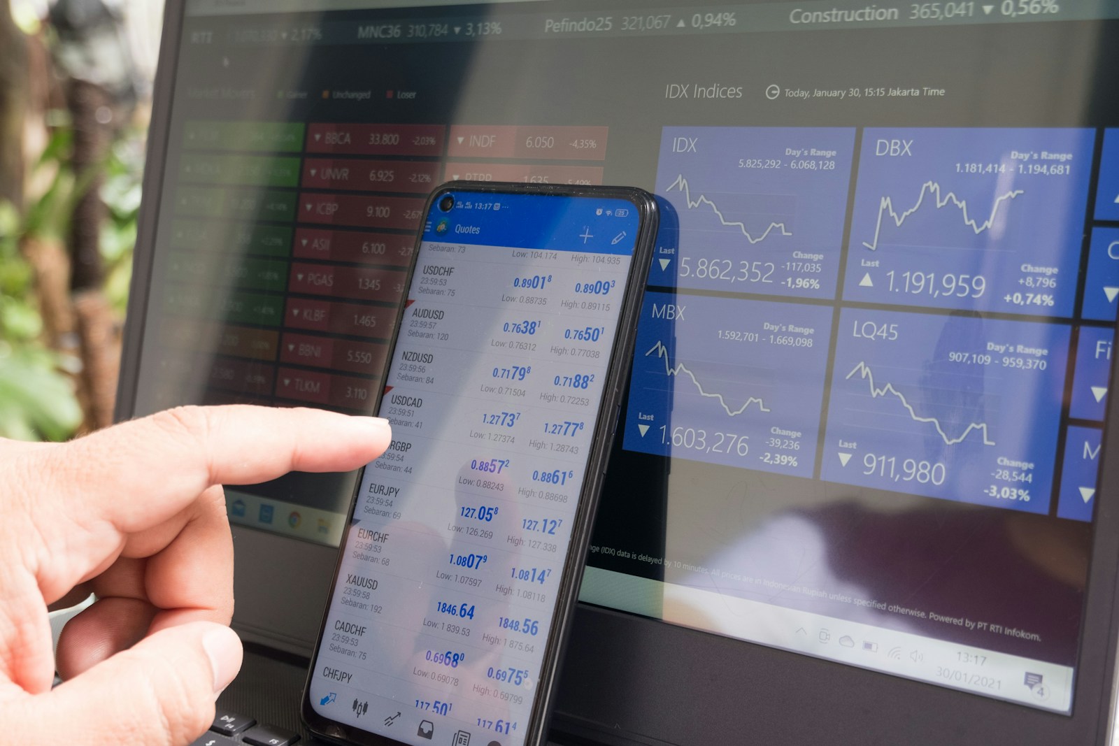 How Artificial Intelligence is Changing Investing in 2025